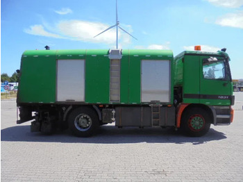 تأجير Mercedes-Benz Actros 1831 1831 Bitumensprayer Mercedes-Benz Actros 1831 1831 Bitumensprayer: صورة 4