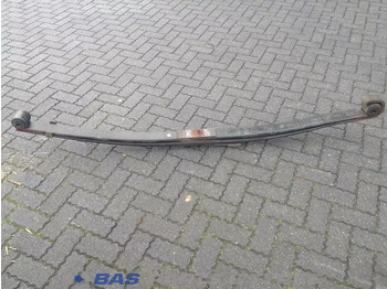 نظام التعليق RENAULT