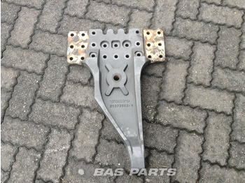 نظام التعليق VOLVO FH