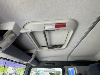 ناقلة حاويات/ شاحنة حاويات MAN TGA 18.350 4X2 LL Fahrschule: صورة 2 ناقلة حاويات/ شاحنة حاويات MAN TGA 18.350 4X2 LL Fahrschule: صورة 2