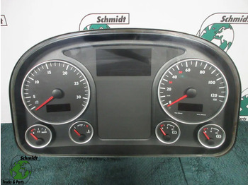 لوحة العدادات MAN TGS