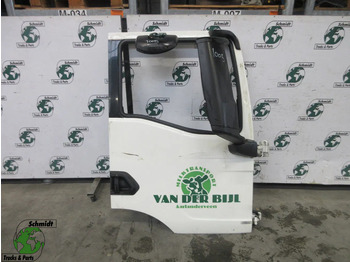 باب و قطع الغيار MAN TGS