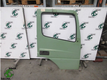 باب و قطع الغيار MERCEDES-BENZ Axor