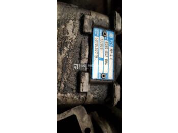 نقل الحركة RENAULT