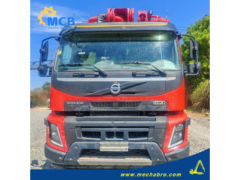 مضخة خرسانة SANY