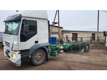 شاحنة IVECO Magirus