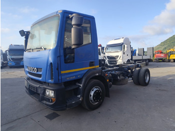 شاحنة قلاب IVECO EuroCargo 150E