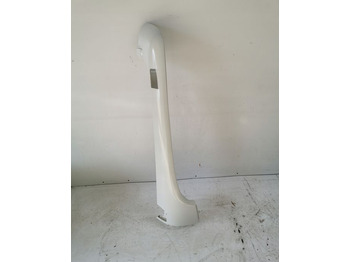 الإيروديناميكية/ الجناح الخلفي MAN TGS