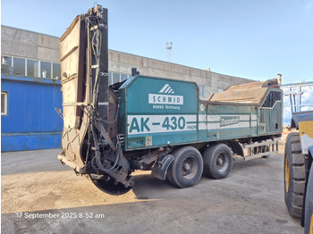 آلة تمزيق صناعية DOPPSTADT