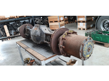 المحور الخلفي