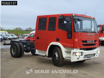 تأجير Iveco Eurocargo 160E300 4X2 NEW! 16T chassis 2016 production Euro 5 Iveco Eurocargo 160E300 4X2 NEW! 16T chassis 2016 production Euro 5: صورة 3
