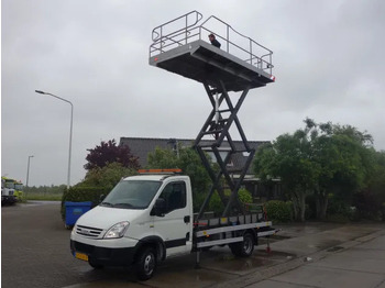 شاحنة توصيل مغلقة IVECO Daily