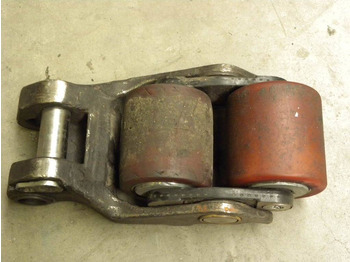 المقود JUNGHEINRICH