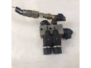 صمام هيدروليكي JUNGHEINRICH