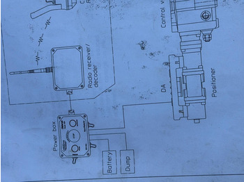 تأجير Hiab 112 RADIO REMOTE Hiab 112 RADIO REMOTE: صورة 5
