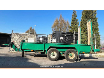 مقطورة بلودر منخفض Blomenröhr 2-Achsen Anhänger, Tandem Tieflader für Bagger: صورة 2 مقطورة بلودر منخفض Blomenröhr 2-Achsen Anhänger, Tandem Tieflader für Bagger: صورة 2