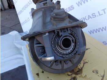 ترس تفاضلي SCANIA R