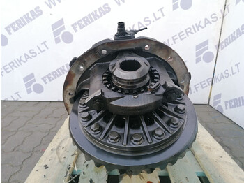 قطع الغيار MAN