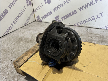 قطع الغيار MAN