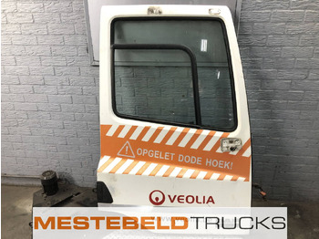 الكابينة والداخلية DAF