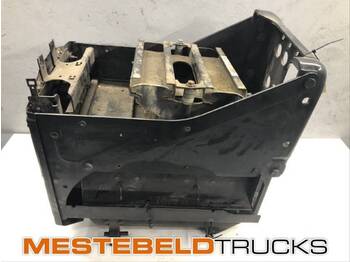 إطار هيكلي/ إطار معدني MAN