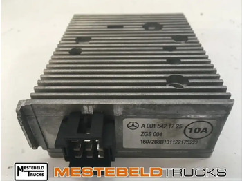 النظام الكهربائي MERCEDES-BENZ Actros