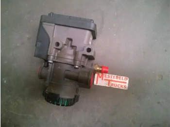 أجزاء الفرامل RENAULT