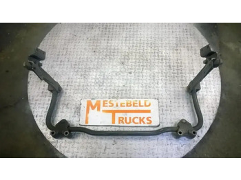 لمحور الأمامي RENAULT