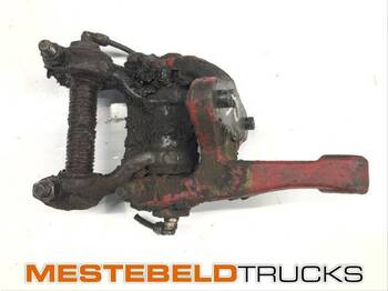 إطار هيكلي/ إطار معدني SCANIA