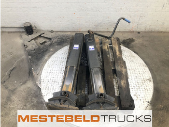 إطار هيكلي/ إطار معدني JOST