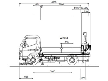 شاحنة توصيل مفتوحة FUSO