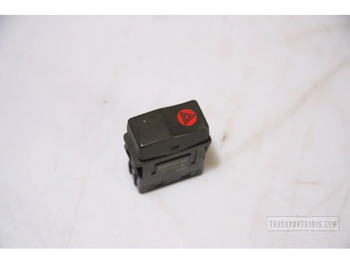 لوحة العدادات RENAULT