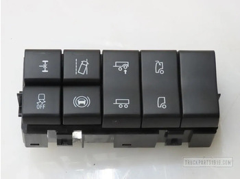 لوحة العدادات SCANIA