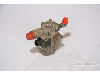 أجزاء الفرامل SCANIA