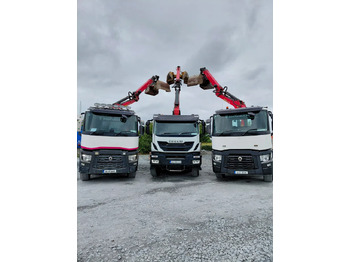 شاحنة قلاب RENAULT C 380