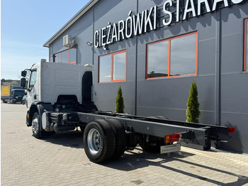 تأجير Volvo FE 18.280 FL FM //DAF DAF CF 65.220 E5 // rama pod zabudow Volvo FE 18.280 FL FM //DAF DAF CF 65.220 E5 // rama pod zabudow: صورة 3