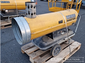 معدات الانشاءات