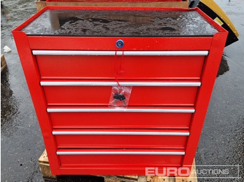 معدات الورشة