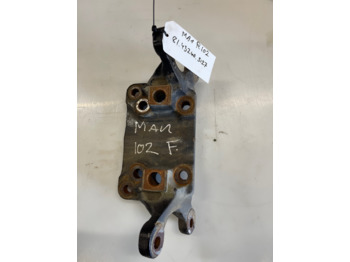 إطار هيكلي/ إطار معدني MAN