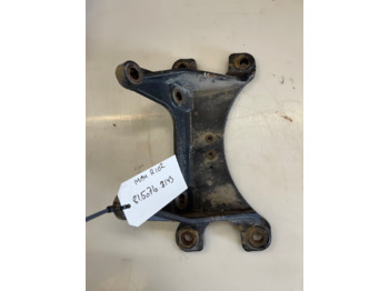 إطار هيكلي/ إطار معدني MAN