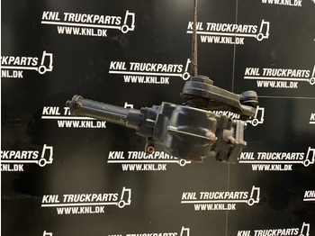 دودة دركسون MAN