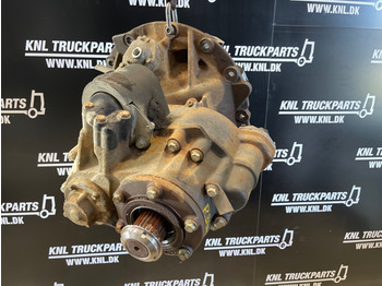 ترس تفاضلي SCANIA