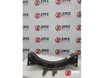 إطار هيكلي/ إطار معدني MAN TGX