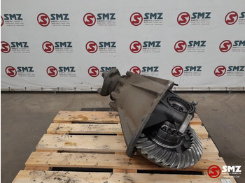 ترس تفاضلي SCANIA R