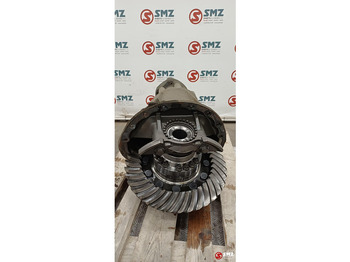 ترس تفاضلي SCANIA R