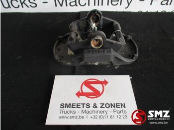 إطار هيكلي/ إطار معدني JOST