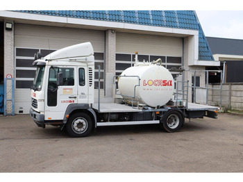 شاحنة صندوقية VOLVO FL6