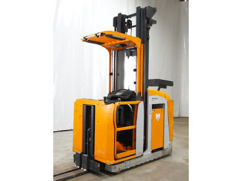 ناقل الحمولات الشوكي STILL