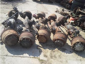 لمحور الأمامي MAN F2000