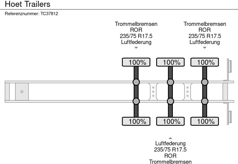 تأجير Hoet Trailers  Hoet Trailers: صورة 13